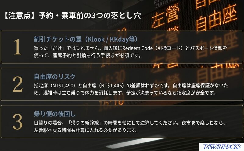 割引チケットの購入後フロー、自由席の座席保証、帰り便の後回しに注意すべき点を整理した図。