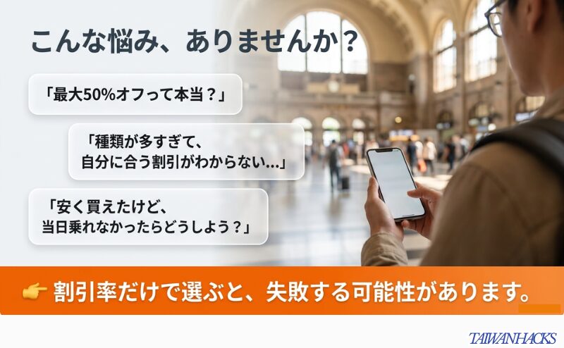 最大50%オフの真偽、割引種類の多さ、当日乗れない不安など、台湾新幹線の割引選びで読者が迷いやすい点を整理した図。