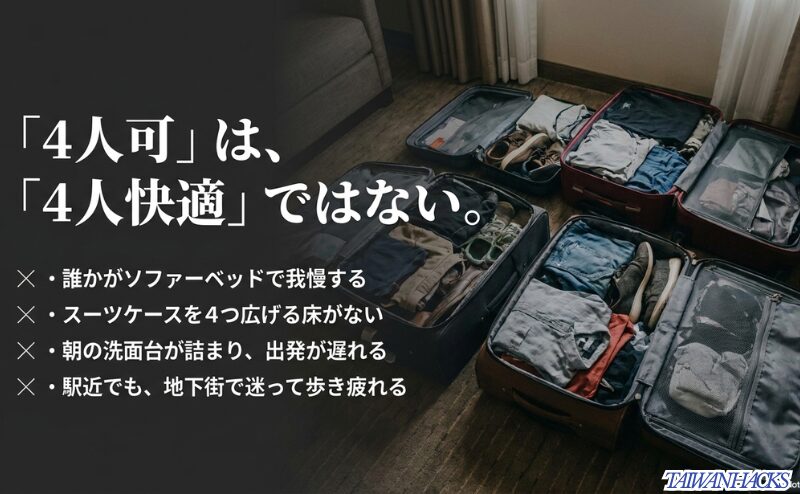 ホテルの床に広げたスーツケースを背景に、4人可でも4人が快適とは限らない理由を示したスライド