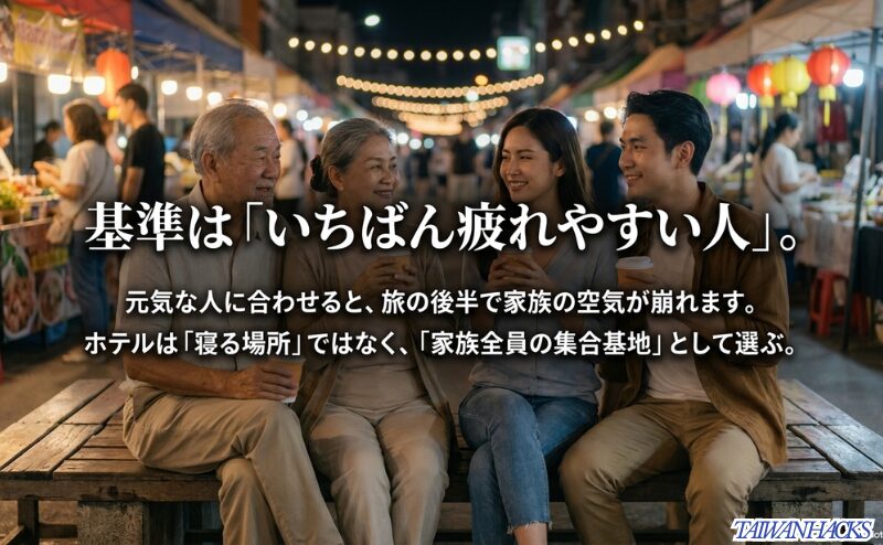 夜市にいる家族を背景に、ホテルは寝る場所ではなく家族全員の集合基地として選ぶと示したスライド