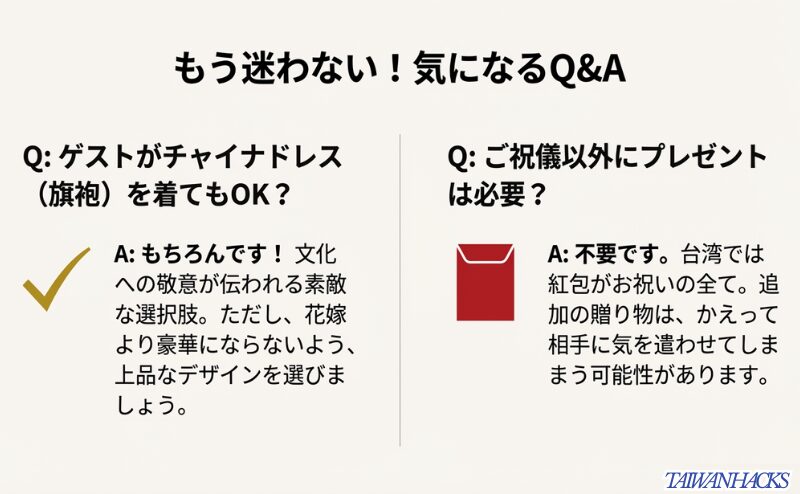 ゲストのチャイナドレス着用は歓迎されること、ご祝儀以外のプレゼントは不要であることを解説したQ&Aスライド