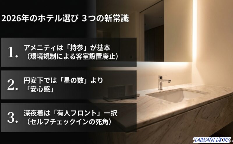 2026年の台北ホテル選びでは、アメニティ持参、星の数より安心感、深夜着なら有人フロントを重視することを示すスライド