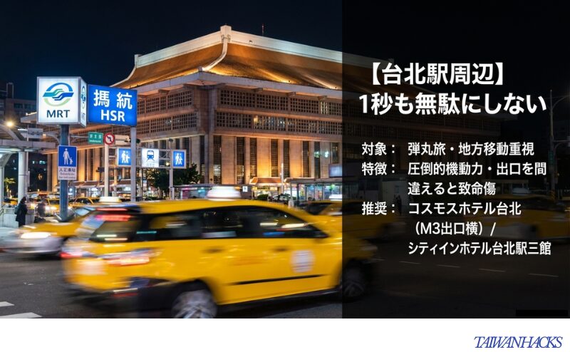 夜の台北駅とタクシーを背景に、弾丸旅や地方移動重視なら台北駅周辺が便利だと示すスライド