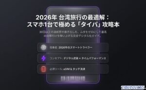 台湾旅行のデジタル攻略をテーマにしたスライドの表紙。30回の渡航歴に基づいた完全デジタル化ガイドの紹介。