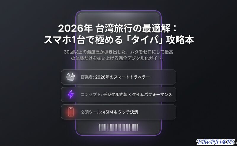 台湾旅行のデジタル攻略をテーマにしたスライドの表紙。30回の渡航歴に基づいた完全デジタル化ガイドの紹介。