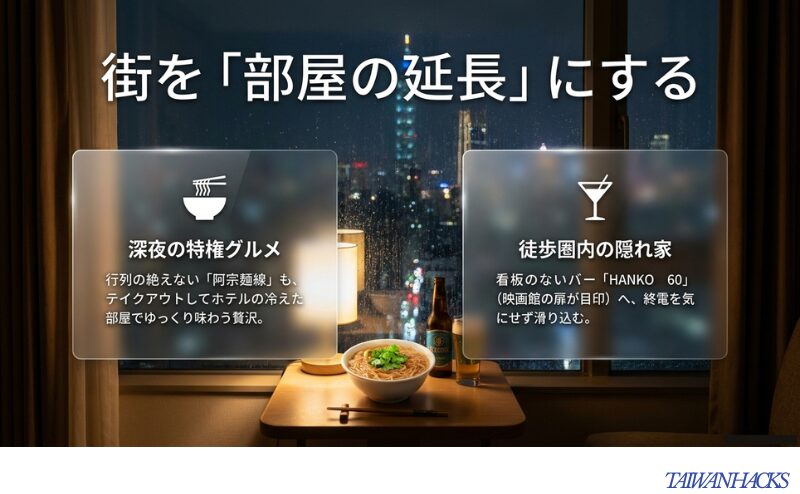 阿宗麺線のテイクアウトや隠れ家バーへのアクセスなど、宿泊者ならではの楽しみ方を提案するスライド。