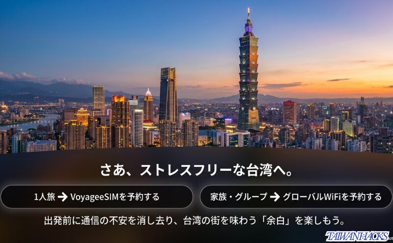 1人旅はVoyageeSIM、家族やグループはグローバルWiFiを予約し、出発前に通信の不安を解消して台湾の街を楽しもうと促すスライド