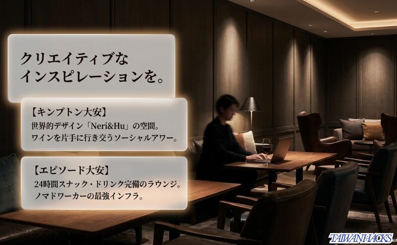 キンプトン大安とエピソード大安をピックアップし、デザインやラウンジなどの特徴をまとめたスライド。