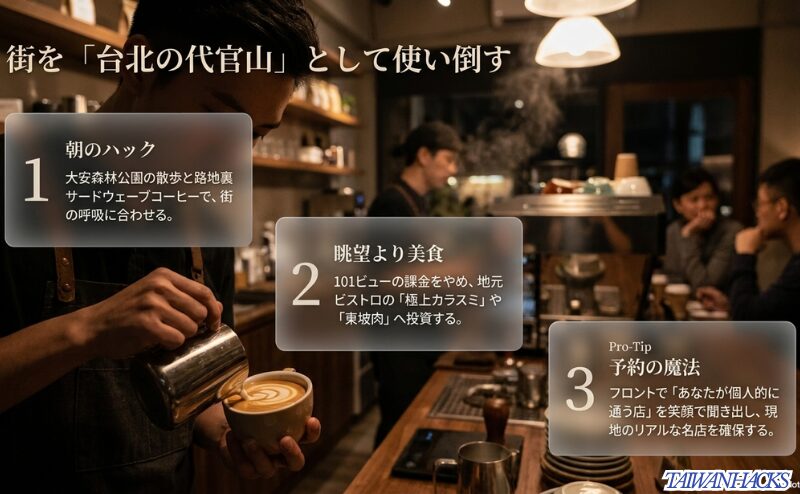 朝のハック、眺望より美食、予約の魔法という、大安エリアでの滞在価値を最大化する具体的な3つのハックを記したスライド。