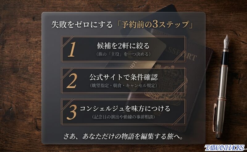 台北の高級ホテル予約で失敗を避けるために、候補を2軒に絞る、公式サイトで条件を確認する、コンシェルジュを味方につけるという3ステップを示したスライド。