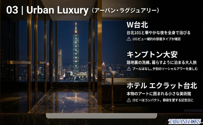 W台北、キンプトン大安、ホテル エクラット台北をアーバンラグジュアリー系ホテルとして比較したスライド