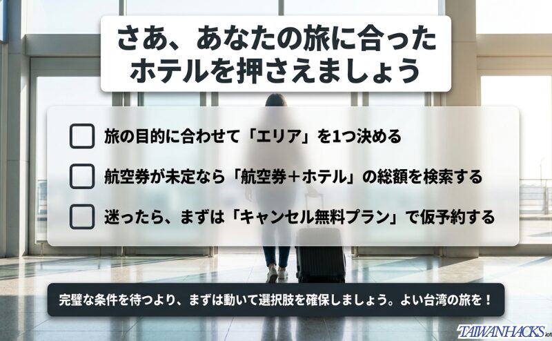 旅の目的に合うエリアを決め、航空券未定なら総額を確認し、迷ったらキャンセル無料プランで候補を押さえる流れを整理した図。