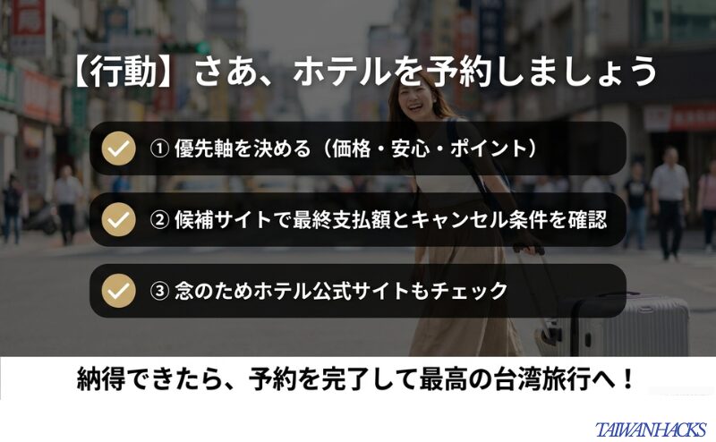 優先軸を決め、候補サイトで最終支払額とキャンセル条件を確認し、必要に応じて公式サイトも見る流れをまとめた図。