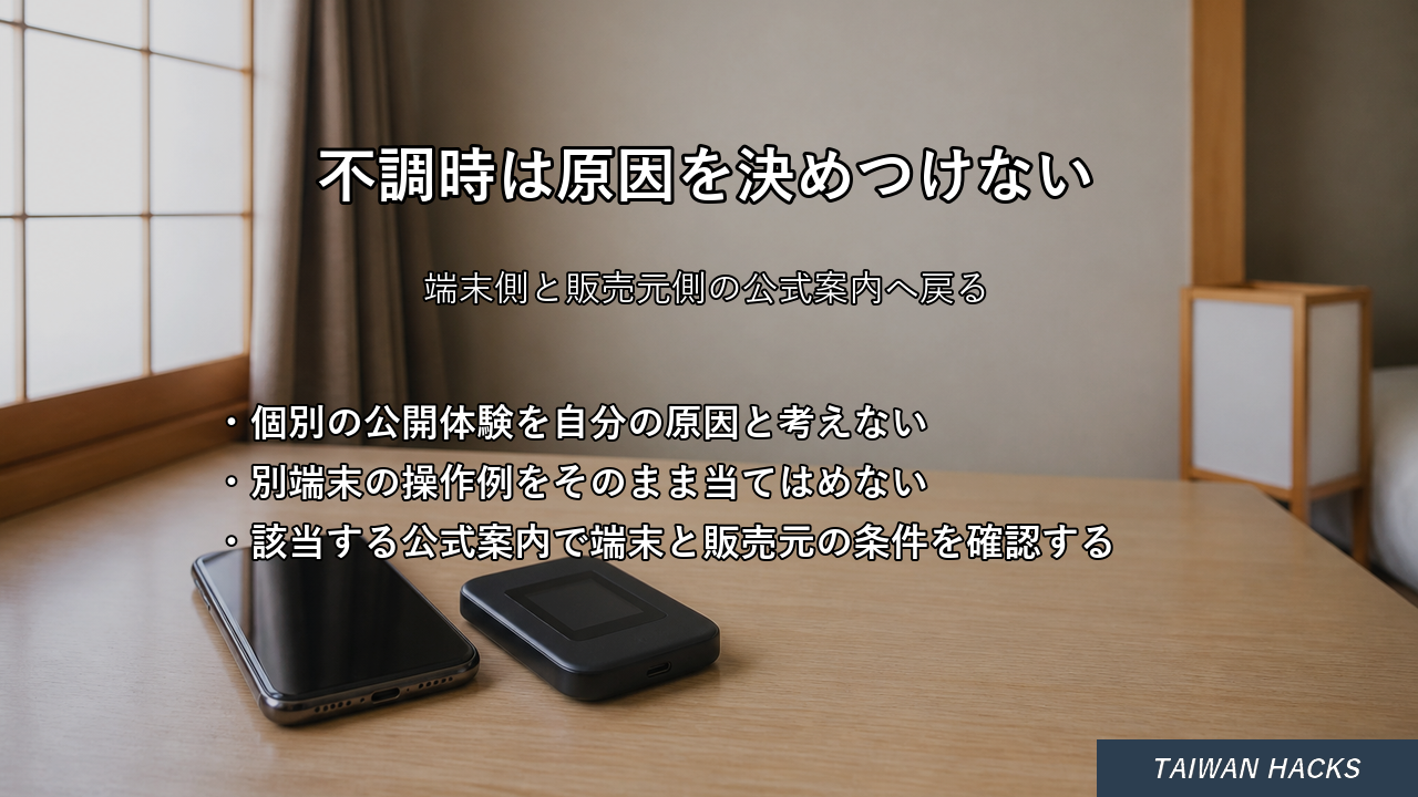通信接続の不調時に公式案内を確認する場面